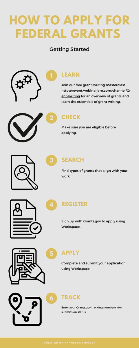 ACACorg's tweet image. Have you checked this out? conta.cc/3fwajui