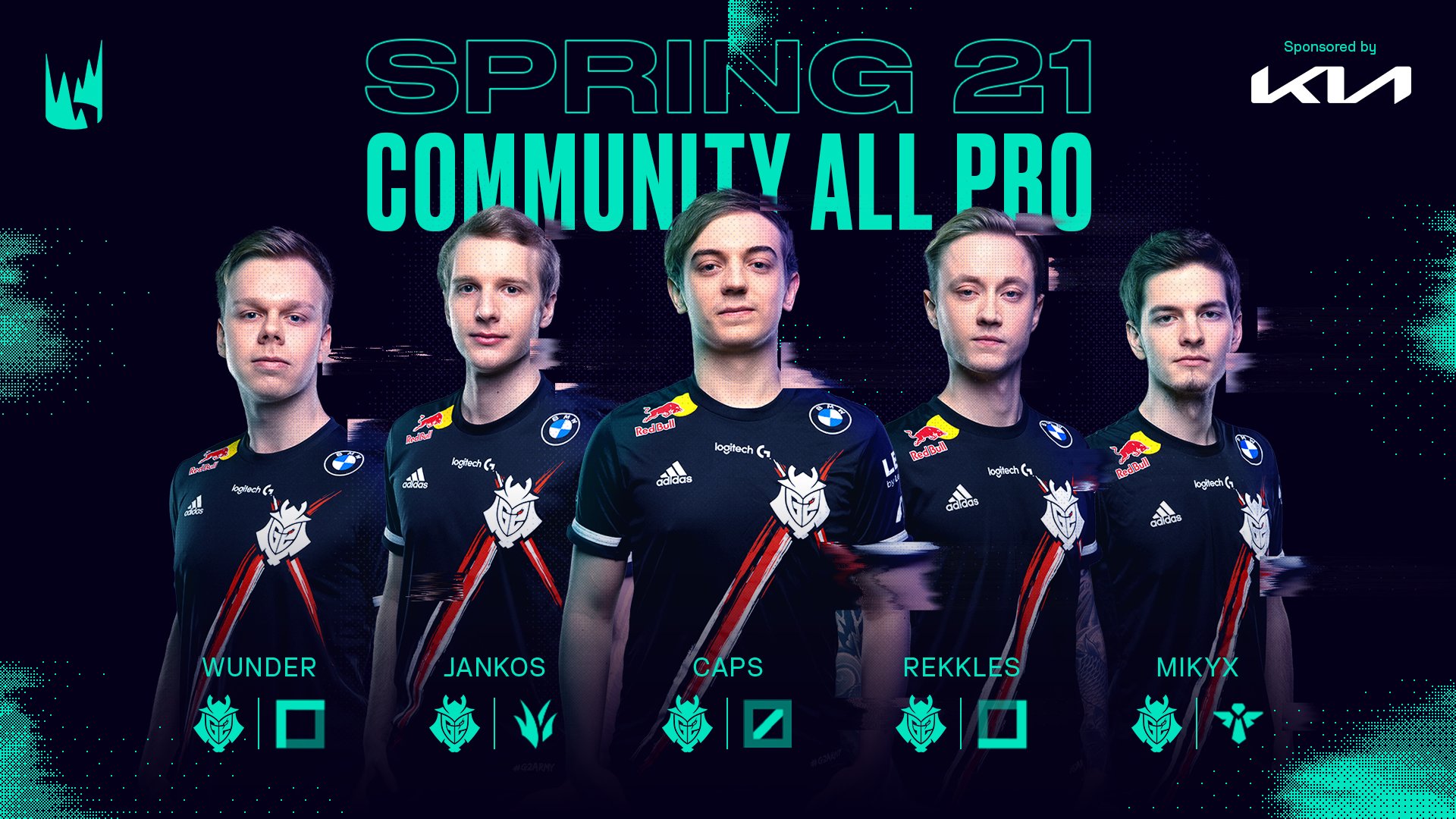 [閒聊] 2021 LEC Spring All Team