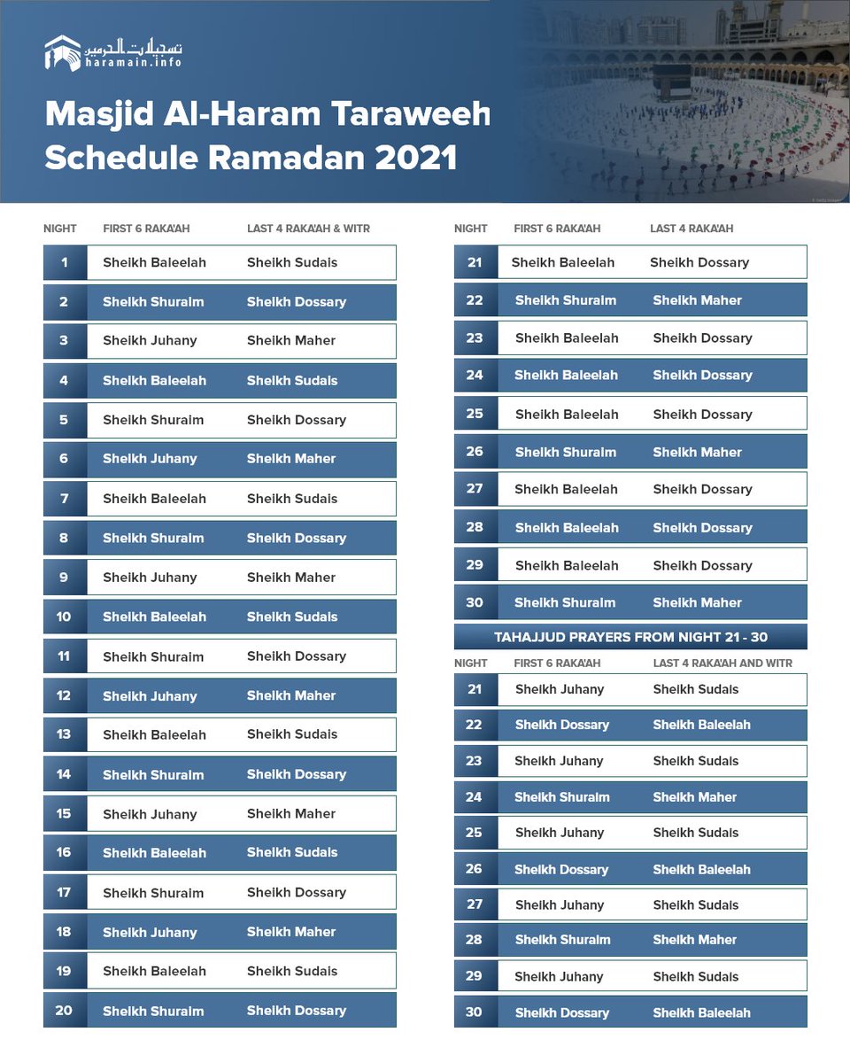 𝗛𝗮𝗿𝗮𝗺𝗮𝗶𝗻 on Twitter: "Masjid Al-Haram and Masjid An-Nabawi Taraweeh Schedule, Ramadan Hijri / https://t.co/SY8AXoGck7" / Twitter