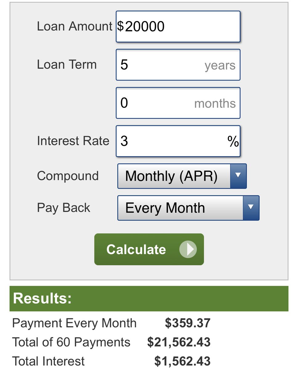 If you finance it the numbers come close to $400/moIt’s a tidy sum but affordable within your salary.