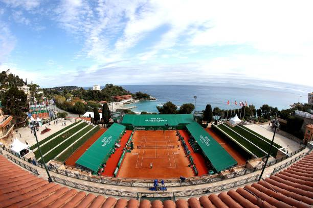 master 1000 de monte carlo 2021