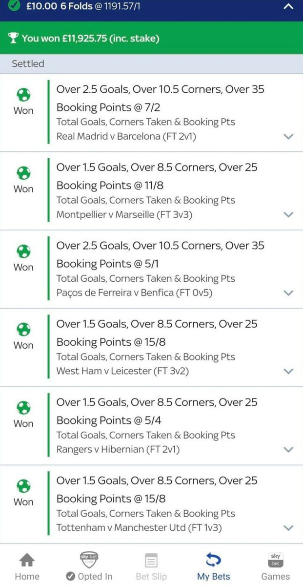 Absolutely outrageous!
£10 turned into just shy of £12k on a 6-fold over the weekend... 🤯🔥
📃 @AdamSutcliffe10
#BeatingTheBookie https://t.co/TmMJeN2qdS