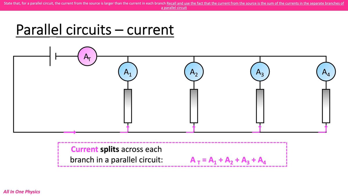 AdrianBucket's tweet photo. Feel free to use the screenshots from my #physics lesson if teaching #aqaphysics #gcse 👨‍💻#iteachphysics https://t.co/GwwW4YKh1M