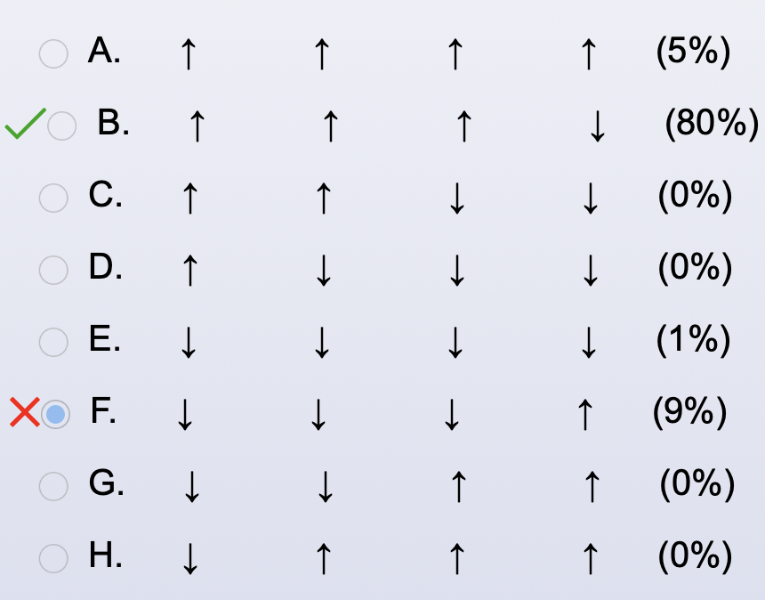 David JH Wu, MD tweet media