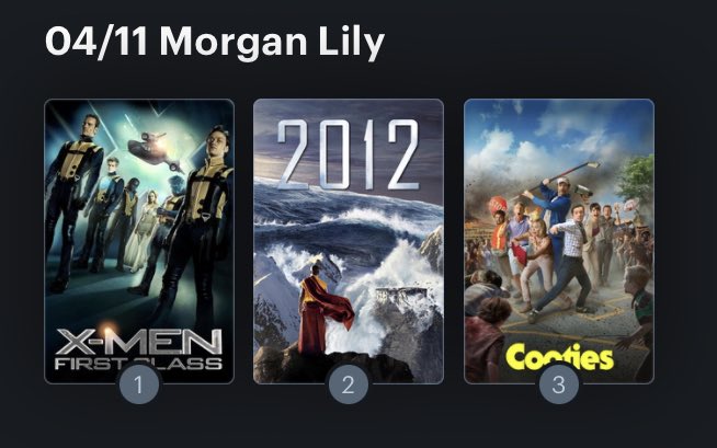 Hoy cumple años la actriz Morgan Lily (21) Happy birthday ! Aquí mi miniRanking: 