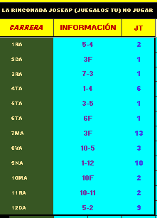 joseap2010's tweet photo. @allstar0830

@handicapper02

@oriental_hipico

@pictureelhipico

@Rey_Hipismo

@DennisLanz

@TATOZETA1

@htwasb

@Americanasvip

@masacrehipica1

PA TODOS MIS PANALES QUE ME SIGUEN Y A LOS Q NO! INFORMACIÓN CORTESÍA JOSEAP GRATIS PONER UN POZON DE FE SIGUEME INSTAGRAM https://t.co/nqLwTESrPA