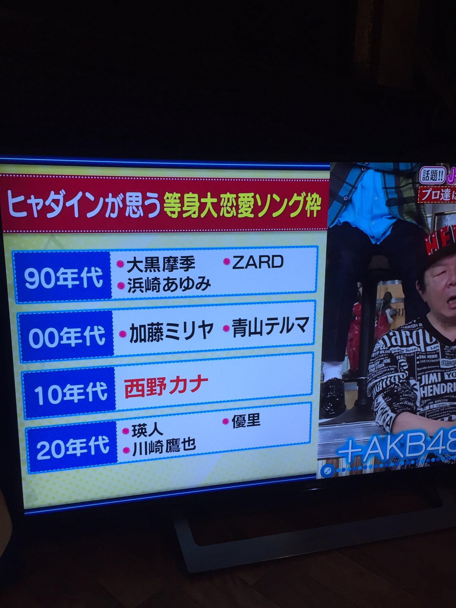 ぬめりけ ヒャダインの語る西野カナの 会いたくて会いたくて かなりよかった 10年代の 等身大恋愛ソング枠 を1人で背負っていた サビのコード進行がスピッツの楓と一緒 比喩のないストレートな歌詞に対してトゥーマッチなドラマチックさ ぬめりけ ヒャダインの語る西野カナの 会いたくて会いたくて かなりよかった 10年代の 等身大恋愛ソング枠 を1人で背負っていた サビのコード進行がスピッツの楓と一緒 比喩のないストレートな歌詞に対してトゥーマッチなドラマチックさ
