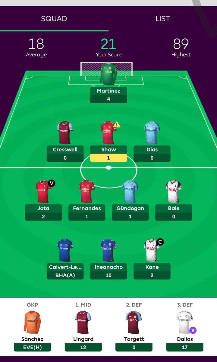 FPLRoss1's tweet image. Who's had a worse week?! Not many I bet 🤦‍♂️😭 #FPLCommunity  #fpl