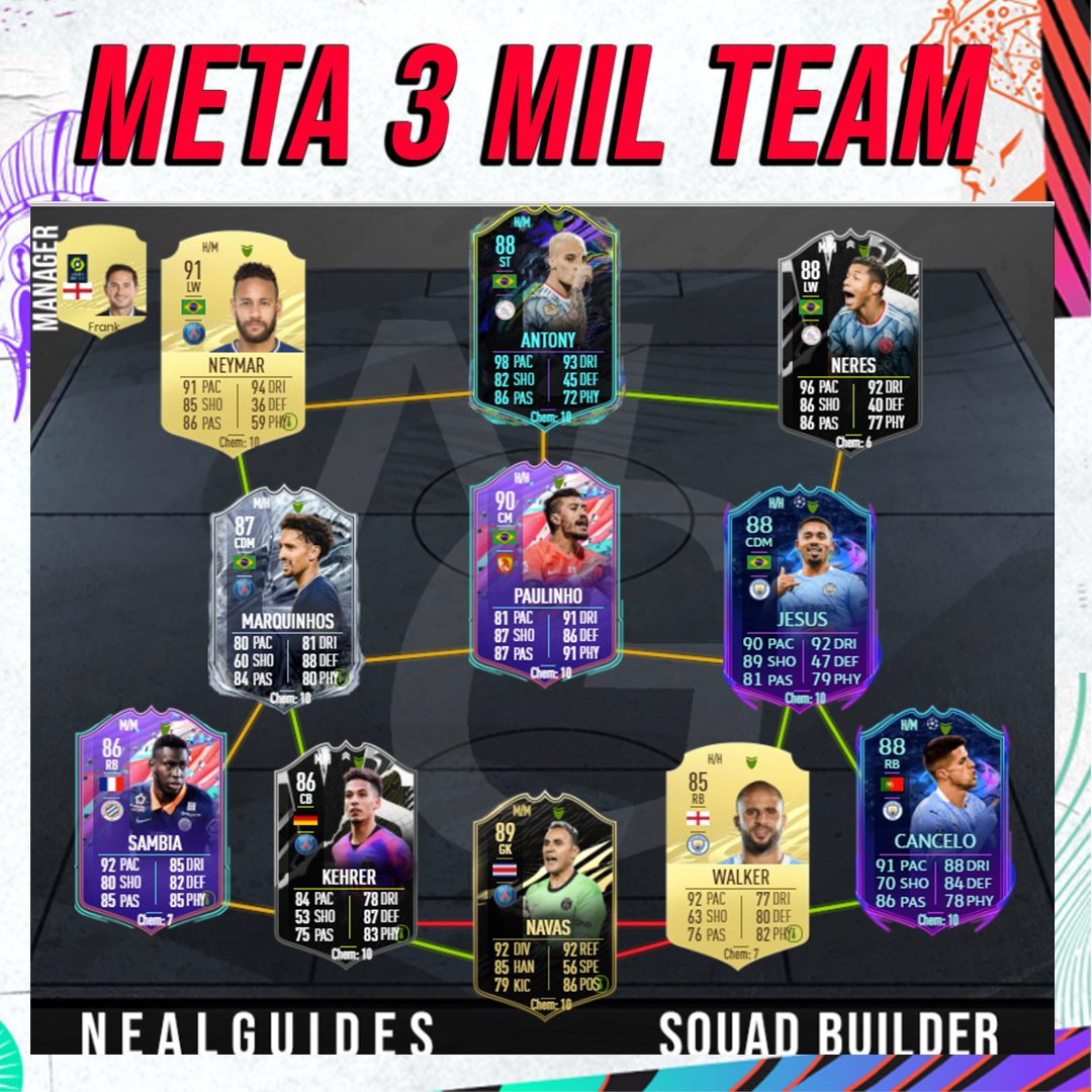 NealGuides's tweet photo. A squad featuring some of the recent cards in the game and of course Neymar!

#fifa21 #squadbuilder #neymar #fifatactics https://t.co/b0cJHSNIxp