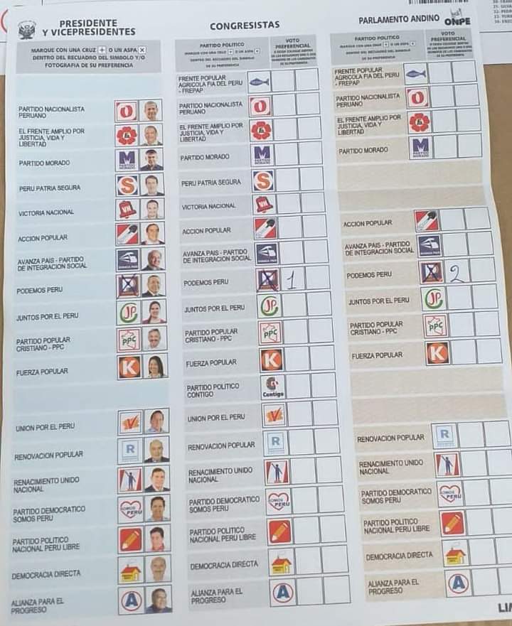MiltonTelloGar2's tweet photo. @DanielUrresti1 Vamos urresti presidente https://t.co/RG4ttrjErU