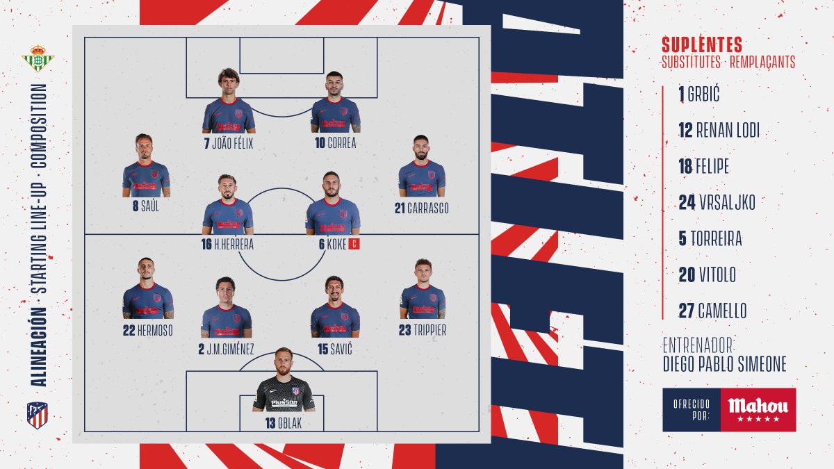 атлетико мадрид матрасники. атлетико мадрид лацио составы команд. атлетико мадрид лацио составы команд. анатолий гризманн атлетико мадрид. логотип атлетико ювентус.