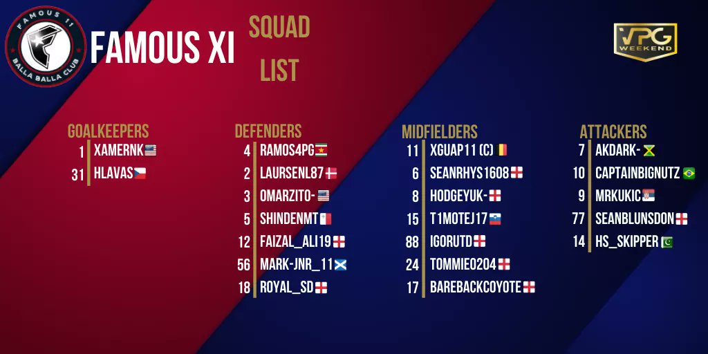 We're Back😍
Our squadlist for the upcoming <a href="/Official_VPGW/">......</a> Premier season. Will be going for B2B Premier titles with good passing/possesion football.

#VamosFamous