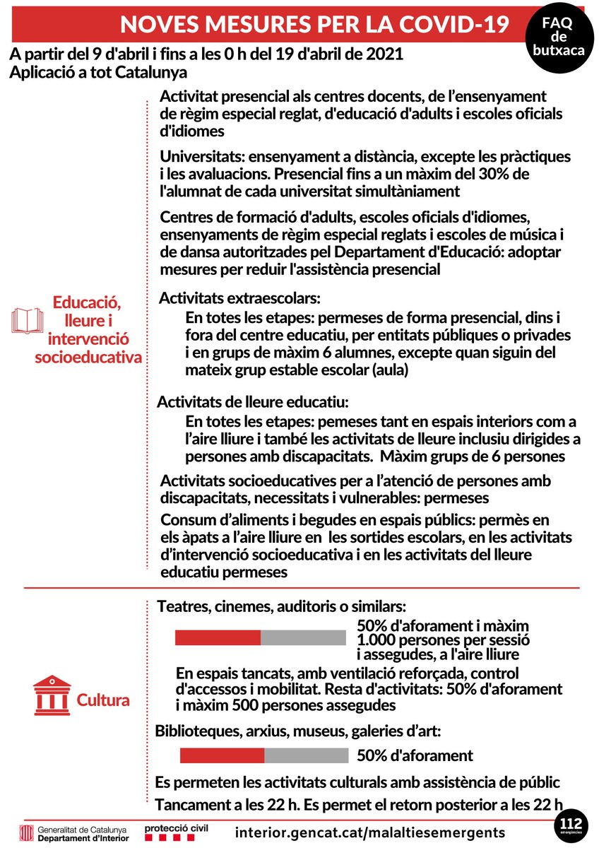 emergenciescat's tweet photo. ⭕ INFORMACIÓ RELLEVANT ⭕

Resum de les noves mesures en vigor per la #COVID19 👇

#coronavirus https://t.co/8EUYslWo51