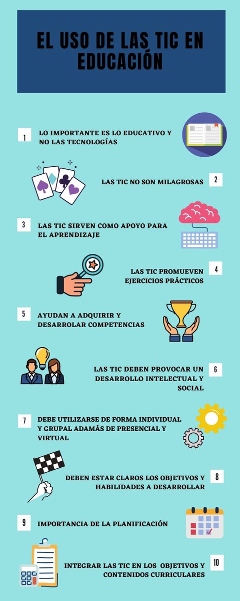 bernal_soro's tweet photo. Os dejo por aquí una infografía hecha por mí, sobre el uso de las tecnologías en la Educación.
@jblasgarcia #reticUM_2021 https://t.co/aOlBfJfvrg