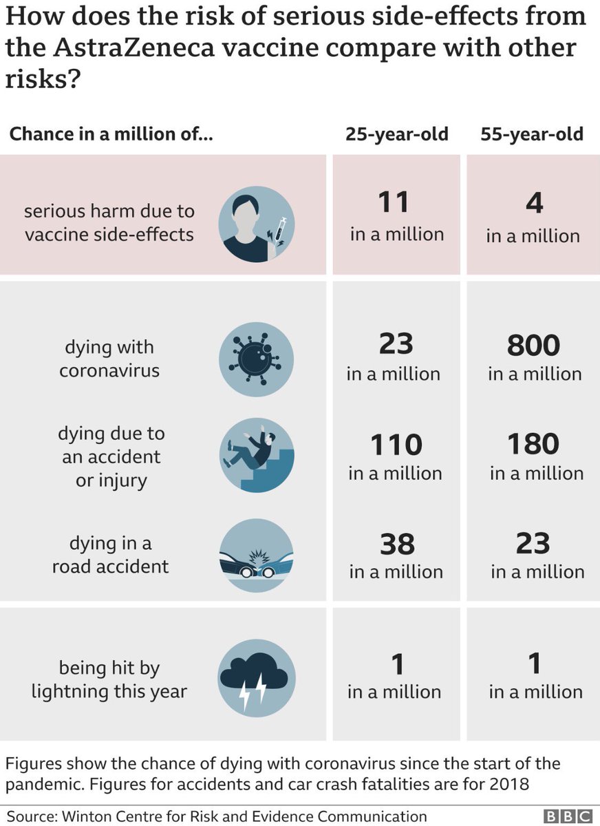fedupfish's tweet photo. @EricTopol @ScienceMagazine @kakape @GretchenVogel1 @d_spiegel @okoch https://t.co/r8Heu7iZu6