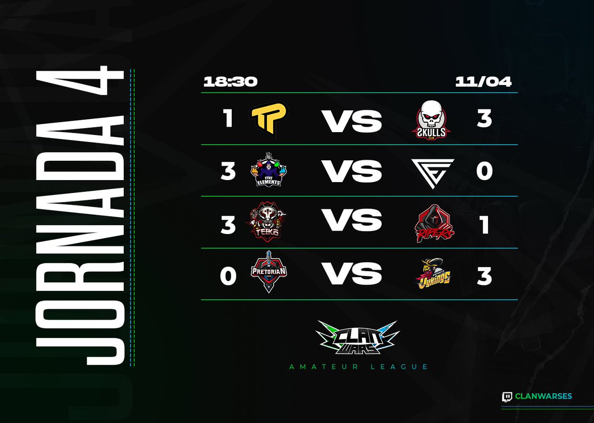 Clan Wars tweet media