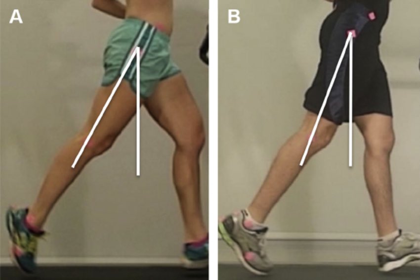 Limited hip extension (letter B) can also reduce stride length, which in turn will limit necessary backside mechanics that should be happening for the bodyweight to translate over the foot.