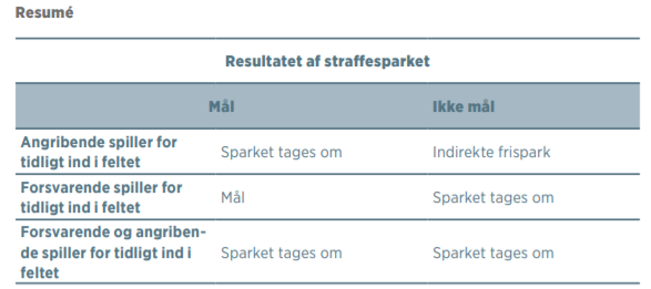 Allan Olsen tweet media