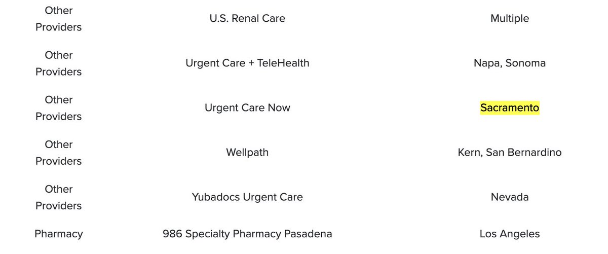 This  #VaccineEquity effort is in partnership with the County of Sacramento, which also gets COVID-19 vaccine doses directly from the federal government, but Blue Shield claims this vaccine provider as its own.Which providers are *actually* receiving doses from Blue Shield?  https://twitter.com/cmmaivang/status/1381303754989826048