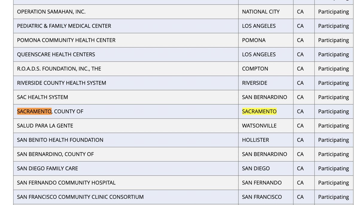 This  #VaccineEquity effort is in partnership with the County of Sacramento, which also gets COVID-19 vaccine doses directly from the federal government, but Blue Shield claims this vaccine provider as its own.Which providers are *actually* receiving doses from Blue Shield?  https://twitter.com/cmmaivang/status/1381303754989826048