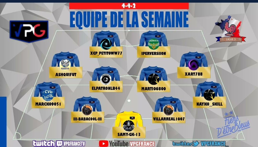 Félicitations à <a href="/Pepitow13/">Pepitoww</a>