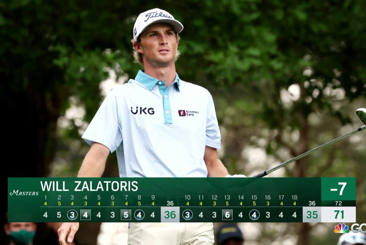 How it started               How it’s going