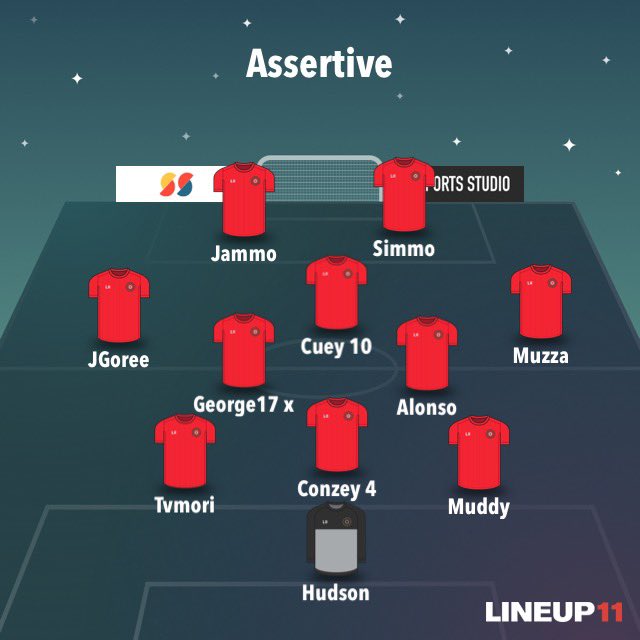 Assertive_FIFA's tweet photo. Teamsheet for tonight’s @CashCup_ 

Trying a few boys out in our first tournament back.

Stream: https://t.co/RsVjuMxHMo https://t.co/rQ7RAnk46N