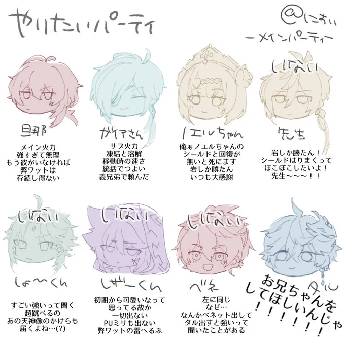 この前らくがきしてた弊ワットのやつ供養〜〜〜タルタリヤと愉快なショタ(外見だけ)パーティーしたいよ〜〜〜 半分いない 