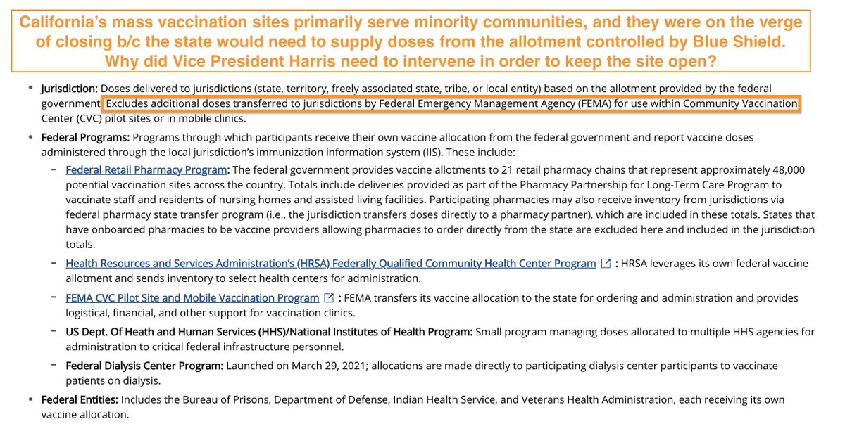  Why did VP Harris intervene in order to save a mass vaccination site that primarily serves BIPOC Californians?Why couldn’t Blue Shield allocate doses previously supplied by FEMA? Where are the doses going?URL:  https://www.cdc.gov/coronavirus/2019-ncov/vaccines/distributing/jurisdiction-portfolios.htmlcc  @MeghanBobrowsky  @JoaquinPalomino  https://twitter.com/sfchronicle/status/1379203152658923521