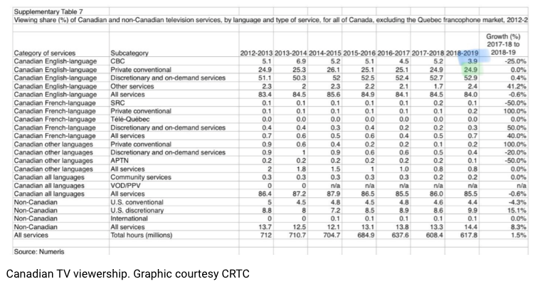 Paul Theriault tweet media