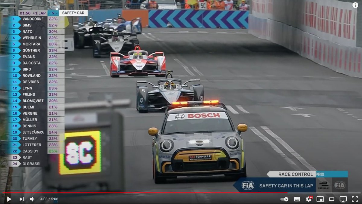 MineCooky's tweet photo. Der elektrische @Mini als #SafetyCar ist einfach super cool, so macht die @FIAFormulaE nochmal mehr Spaß. Herrlich. 😍 https://t.co/3nkwIIMXOX