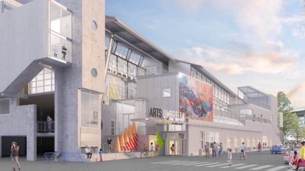 Arts Umbrella moves into former Emily Carr building on Granville Island
cbc.ca/news/canada/br…