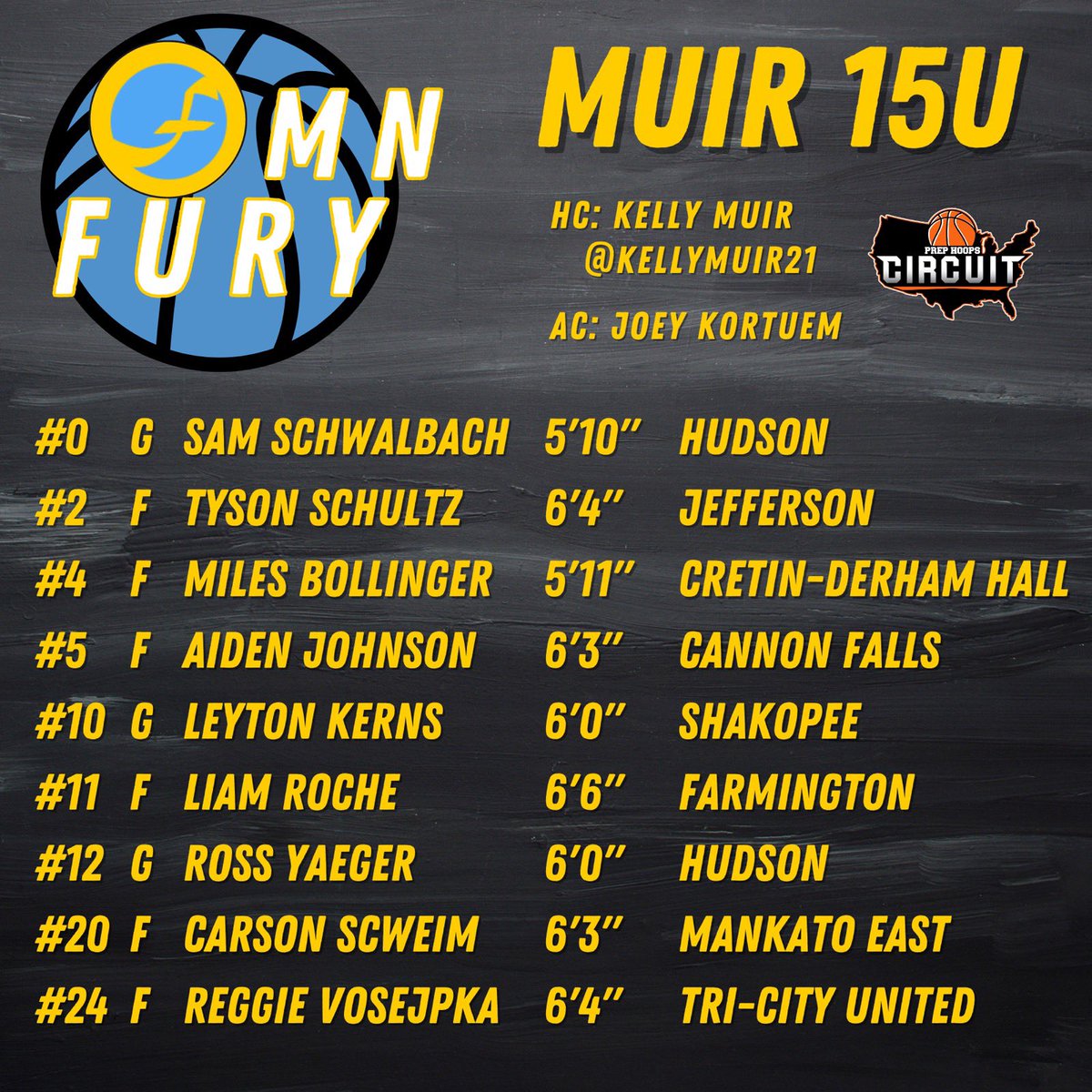 Minnesota Fury tweet media