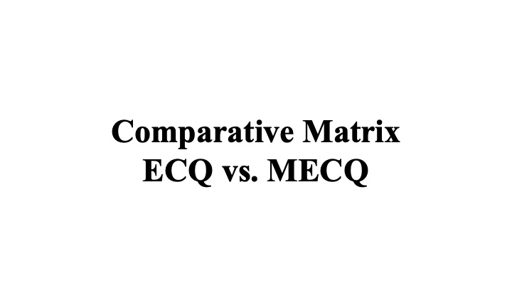bobreyes's tweet photo. Quick Comparative Matrix of ECQ and MECQ Guidelines (as of Sunday, 11 April 2021 at 1500H)... Part 1 of 3 #COVID19PH #MMLockdown https://t.co/iBlxc0okHw