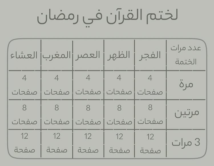 athkar_612's tweet photo. لختم القران في رمضان ❤️. https://t.co/xj0OoID3qS