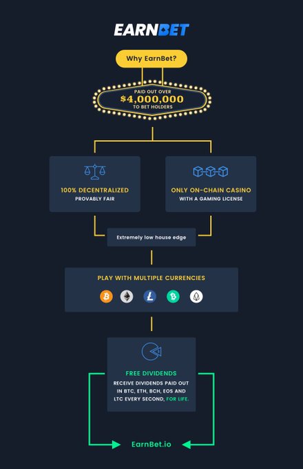 Wanna play?                                https://t.co/jKImgpVphs #ApexLedgends #dogecoin #AbLeg #GraceLife<a href="/tag/ableg"class="tags"><span>#ableg</span></a><a href="/tag/shinee"class="tags"><span>#shinee</span></a><a href="/tag/dogecoin"class="tags"><span>#dogecoin</span></a><a href="/tag/apexledgends"class="tags"><span>#apexledgends</span></a><a href="/tag/grace"class="tags"><span>#grace</span></a>