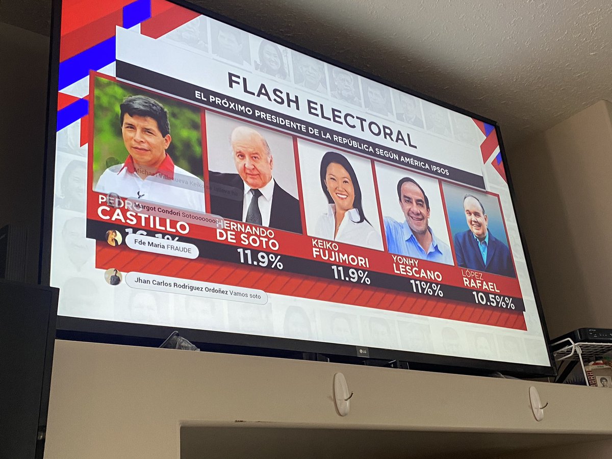 Ohhh que pena! RLA quedó 5 lugarrr pobrecito! 🤣🤣🤣🤣🤣😂 #RafaelPresidente2021 #RafaelEnPrimeraVuelta #RafaelLópezAliaga