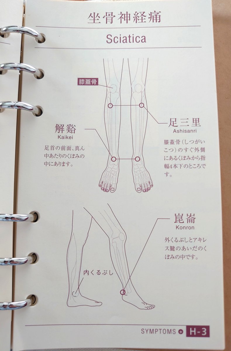 ぬえ あさイチで東洋医学特集 10年前に購入したお灸の本 Tubo Bookにはずっとお世話になってる せんねん灸 の会社が出していて 症状に合わせたツボが図解で掲載 西洋医学で治療を受けつつ 自宅お灸ケアで症状緩和している