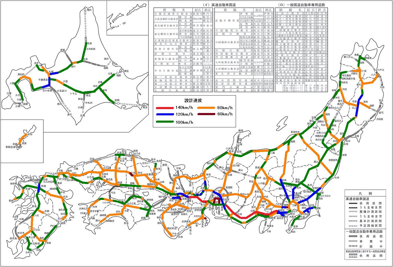 ふぇー 道 Road 道路 日本全国の高速道路 高速自動車国道 A路線 の設計速度の地図と一覧表です 画像4枚 転載利用okです Rt大歓迎です 高速道路の資料として お役に立てれば幸いです 道路 高速道路 設計速度 ドライブ ツーリング