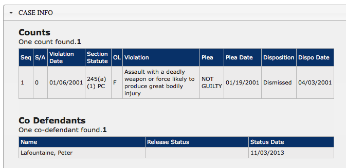 2/ Loyal White Knights CA Grand Dragon Hagen--alias William Quigg--has been arrested 4 times for hate crime related stabbings. He was out on $500K bond waiting trial in CA when he was arrested in NC in 2016 for another stabbing & released on $350K bond  #WLM  #HuntingtonBeach /2