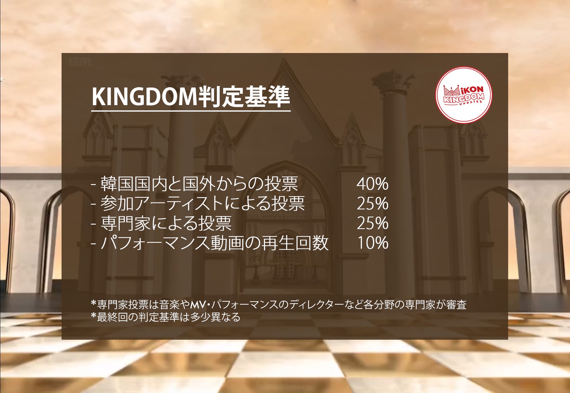 Ikon Kingdom Updates Ikonsk1ngdom Twitter