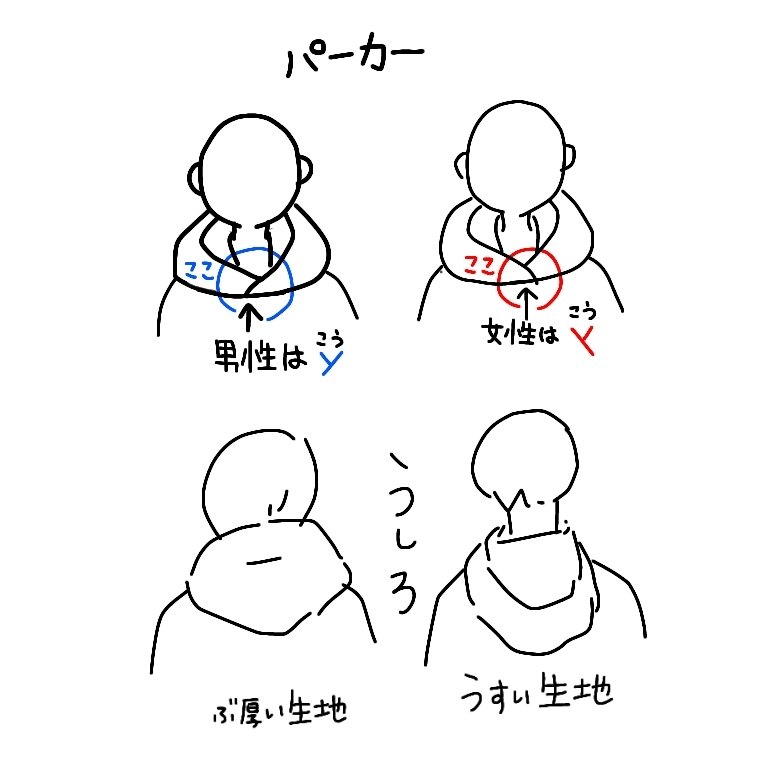 ネットの意見なんてあてにならない 水着巨乳の女の子の絵を上げたら伸びると言われる 冨士原直子の漫画
