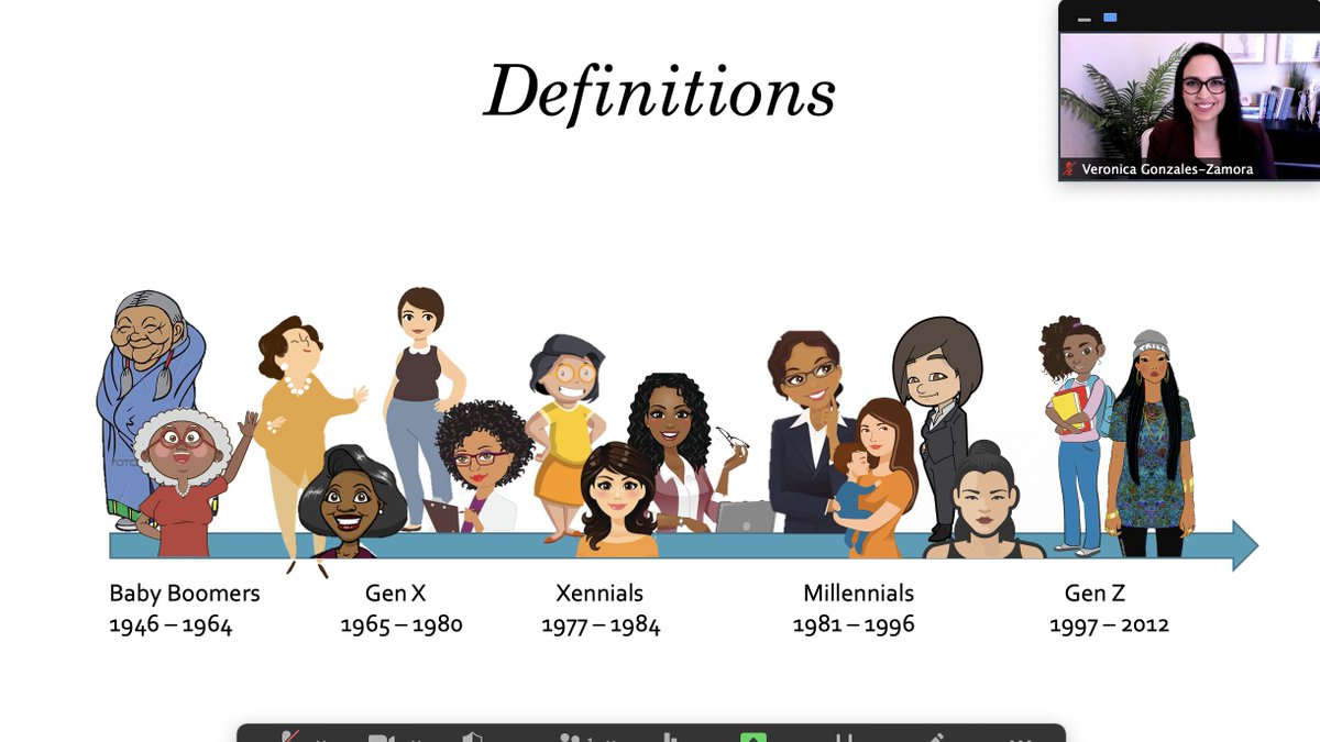 ProfVGZ's tweet image. Many thanks to the millennial/xennial women of color panel @KindaSaboor @VioletteCloud @cruzsherley &amp;amp; L. RomeroCordova. We discussed intersectionality including generational cohort (age) &amp;amp; support for entering cohorts in the academy. #fwca2021

Thanks @pewresearch for the data!
