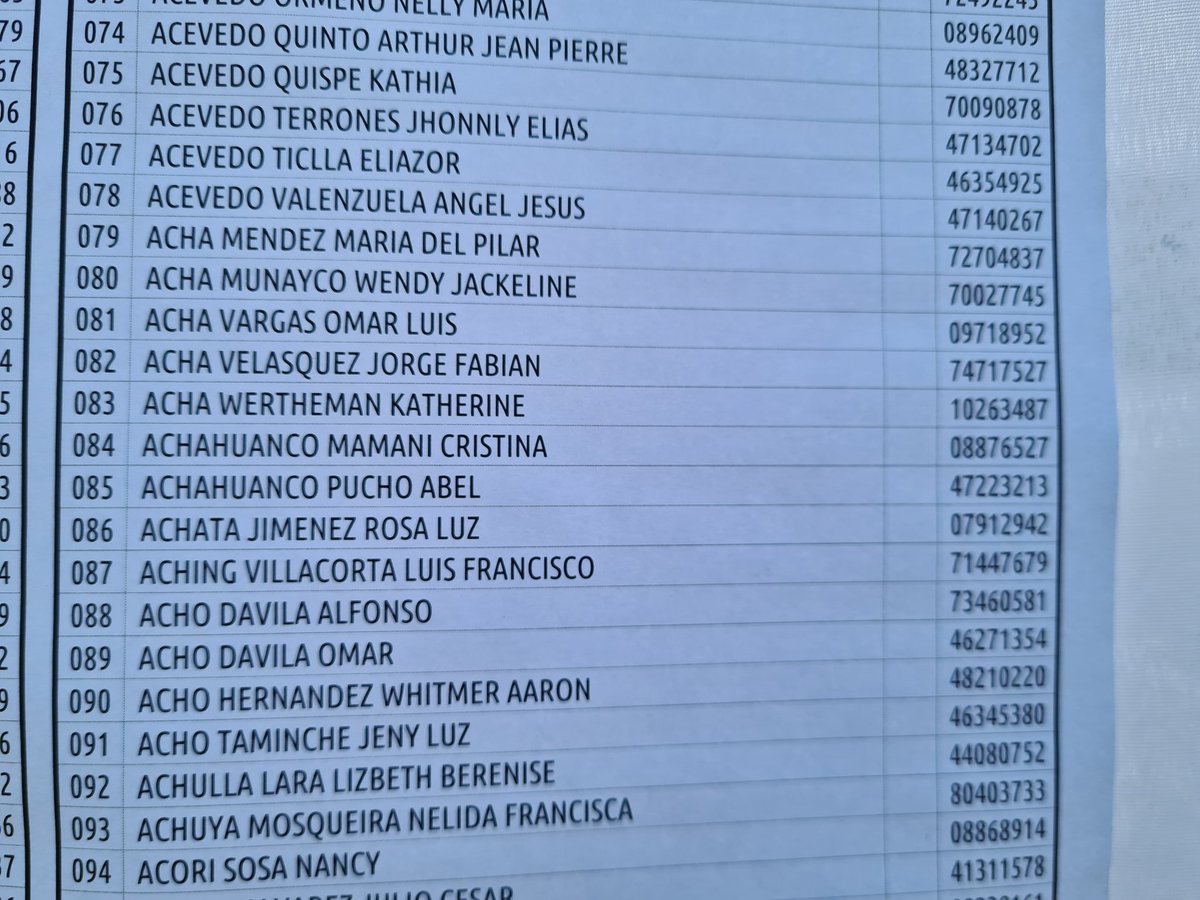 AbelSetAP1's tweet photo. Acabo de votar y noté que en la lista figura mi tía ya fallecida hace más de medio año. Es la Nro 084. Cristina Achahuanco Mamani, y yo Abel el Nro 085. Alguien por favor DIFUNDA esto. Espero esto no sea parte de un fraude. 
#EleccionesBicentenario #fraude #Elecciones2021Ec https://t.co/tE3qy8E91r