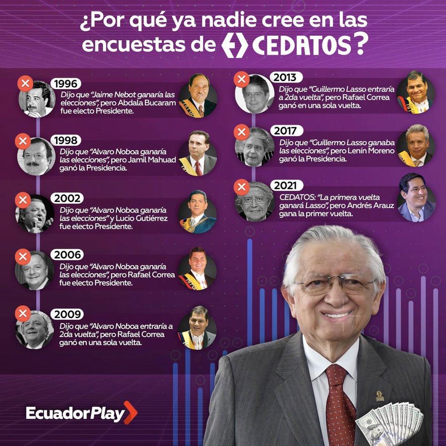 Ser 🇪🇨 tweet media