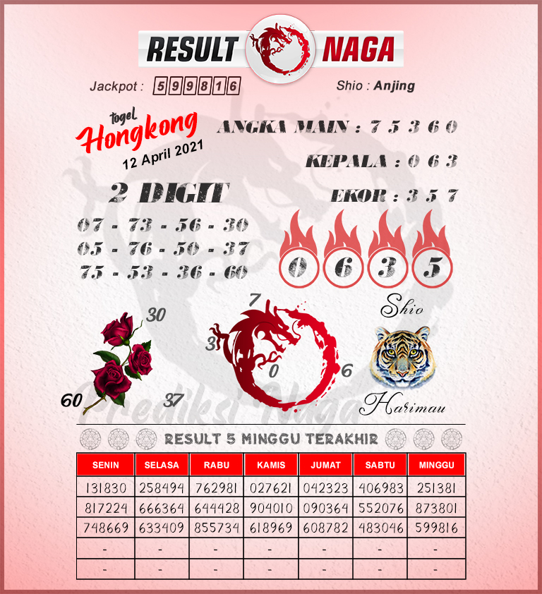 🐣 Prediksi hk minggu viptoto