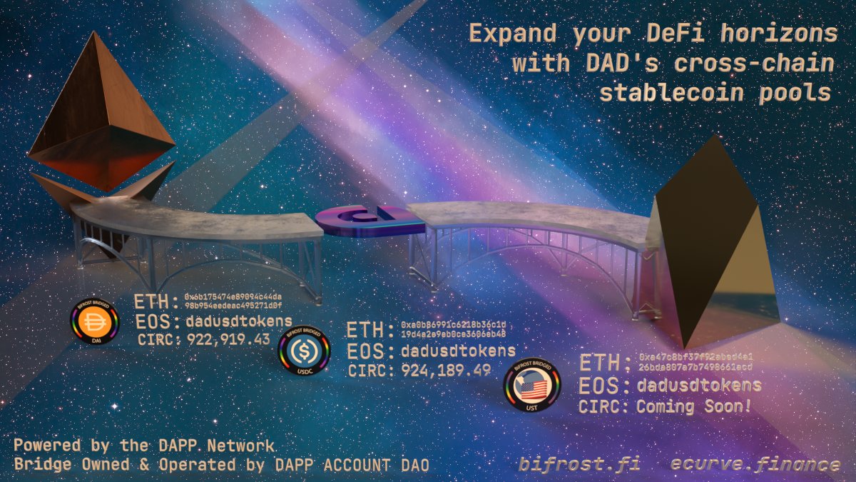 Using <a href="/LiquidAppsIO/">LiquidApps</a>'s #DAPPNetwork, $DAD's #BiFrostBridge has successfully moved nearly 2 million $DAI and $USDC tokens, which are now being used in multiple #DeFi applications on $EOS. 
The floodgates are open. 
$Terra's $UST is on deck. 
ecurve.finance