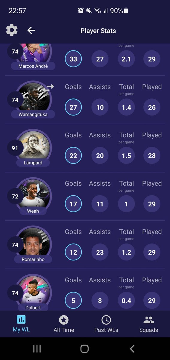 Silberspieler sind einfach Liebe 💘