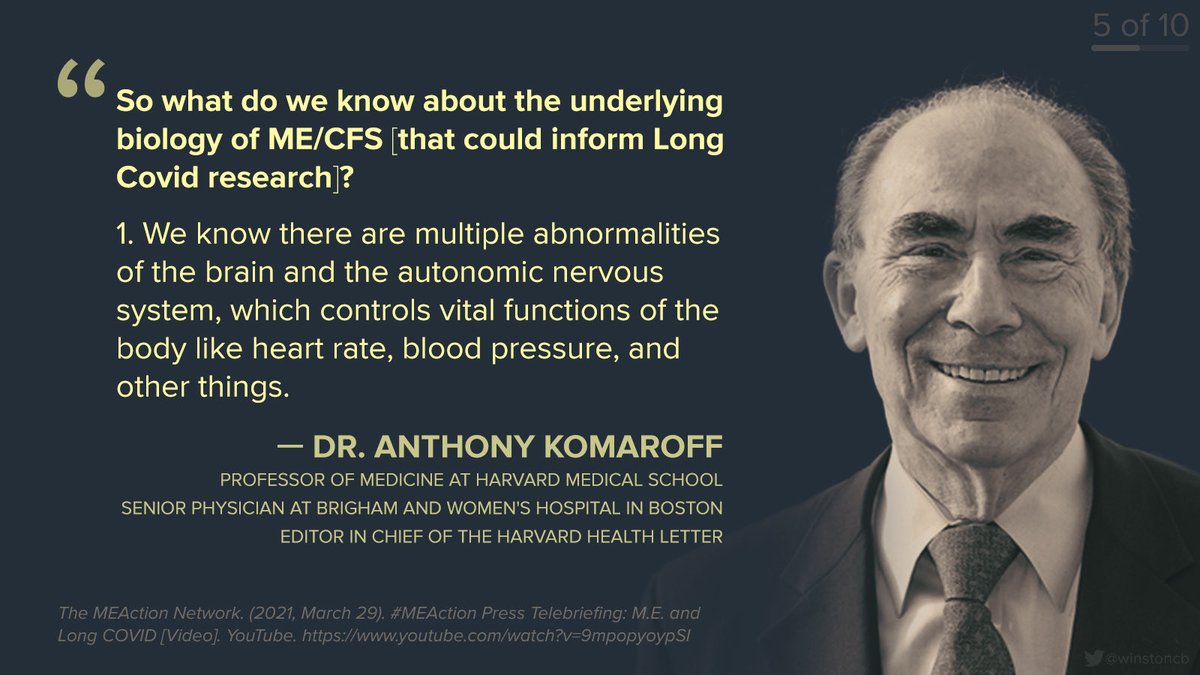 5/ So how might  #LongCovid benefit from decades of research into  #MECFS? First of all, “we know there are multiple abnormalities of the brain and the autonomic nervous system [in ME/CFS], which controls vital functions of the body...”