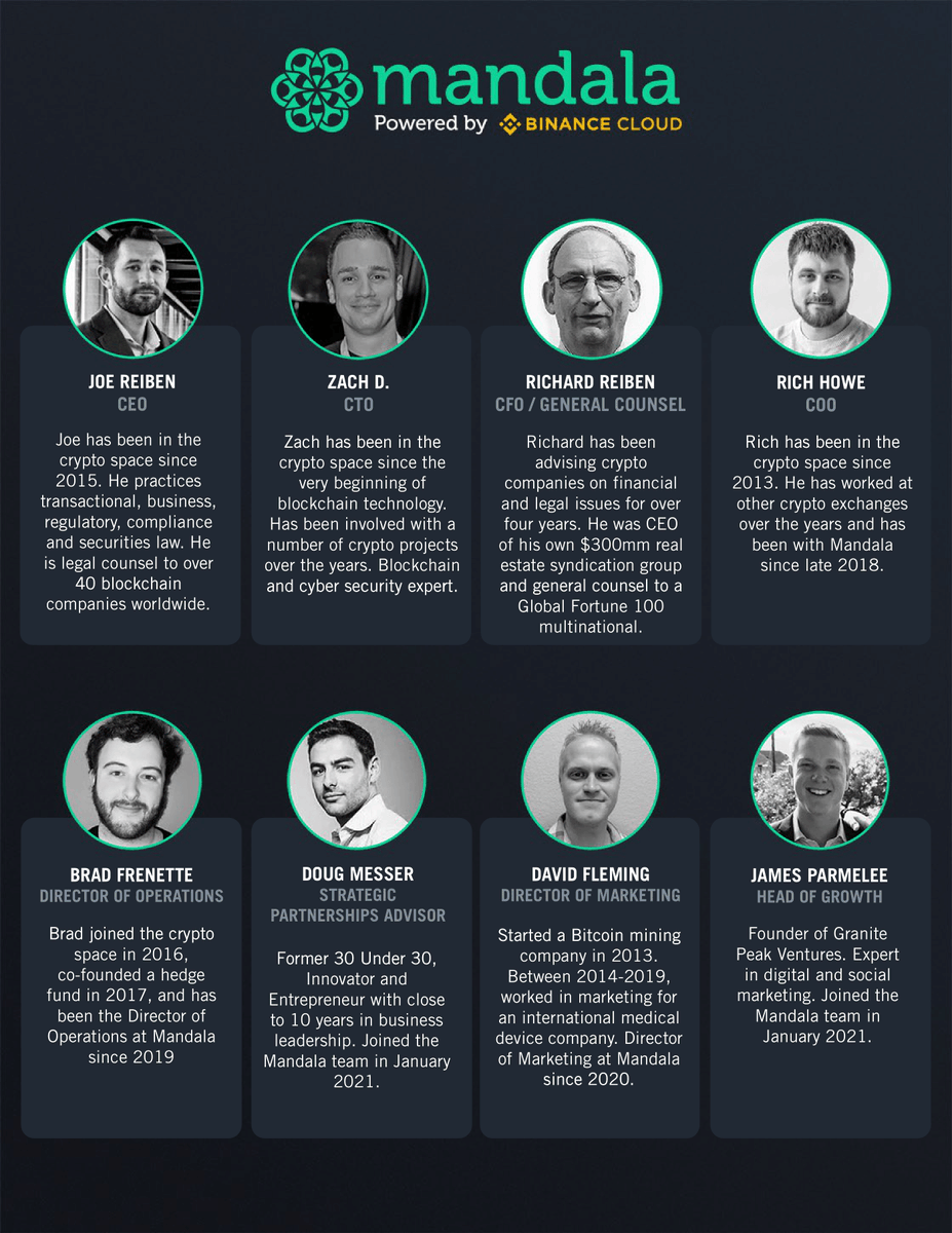 MandalaEx's tweet image. Curious about the #MandalaExchange or our #MDX token? Here is a brief overview!